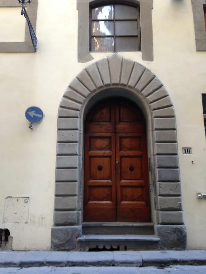 Casa Acciaiuoli Apartment Florence